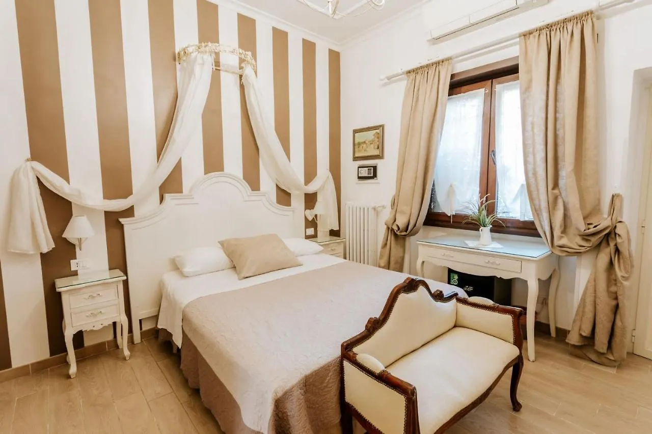 روما Vatican Boutique Inn 0*,  إيطاليا